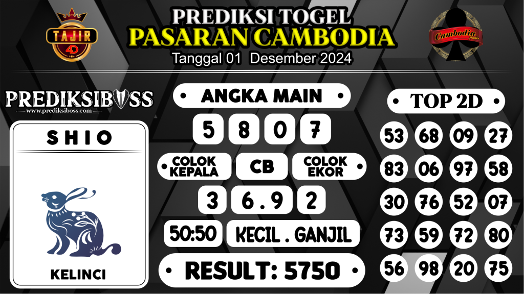 https://prediksibosstoto.com/prediksi-boss-togel-cambodia-minggu-01-desember-2024/