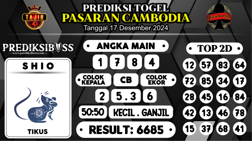 https://prediksibosstoto.com/prediksi-boss-togel-cambodia-selasa-17-desember-2024/
