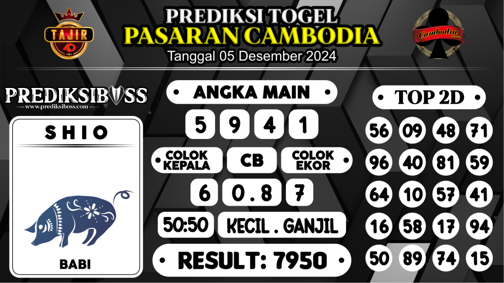 https://prediksibosstoto.com/prediksi-boss-togel-cambodia-kamis-05-desember-2024/