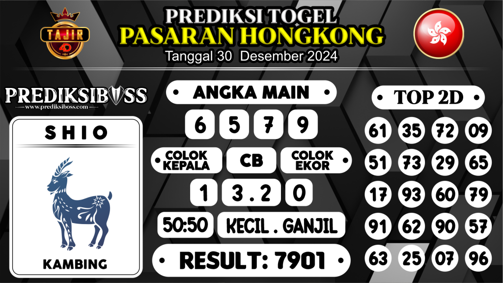 https://prediksibosstoto.com/prediksi-boss-togel-hk-senin-30-desember-2024/