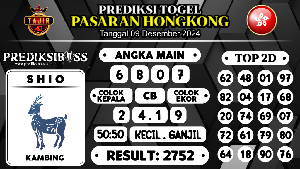 https://prediksibosstoto.com/prediksi-boss-togel-hk-senin-09-desember-2024/