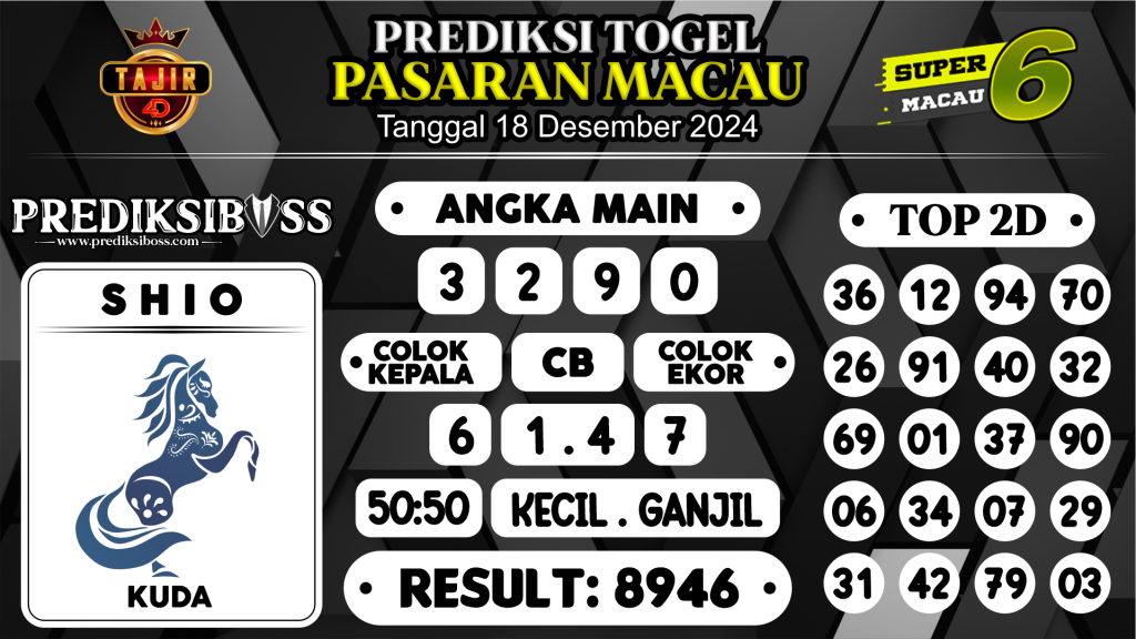 https://prediksibosstoto.com/prediksi-boss-togel-macau-rabu-18-desember-2024/