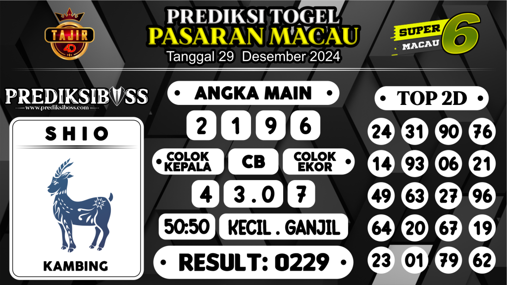 https://prediksibosstoto.com/prediksi-boss-togel-macau-minggu-29-desember-2024/
