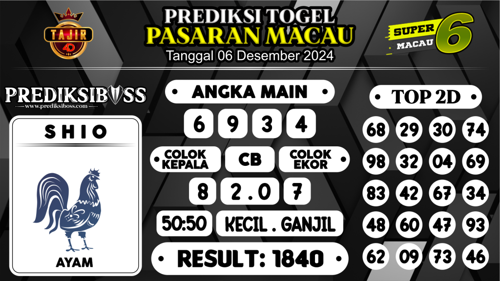 https://prediksibosstoto.com/prediksi-boss-togel-macau-jumat-06-desember-2024/
