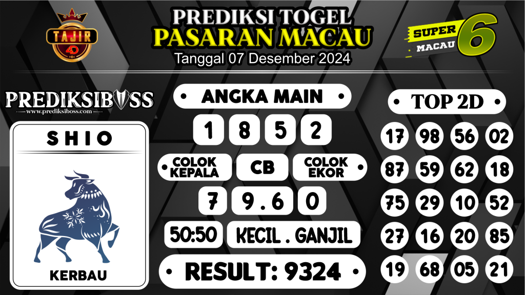 https://prediksibosstoto.com/prediksi-boss-togel-macau-sabtu-07-desember-2024/