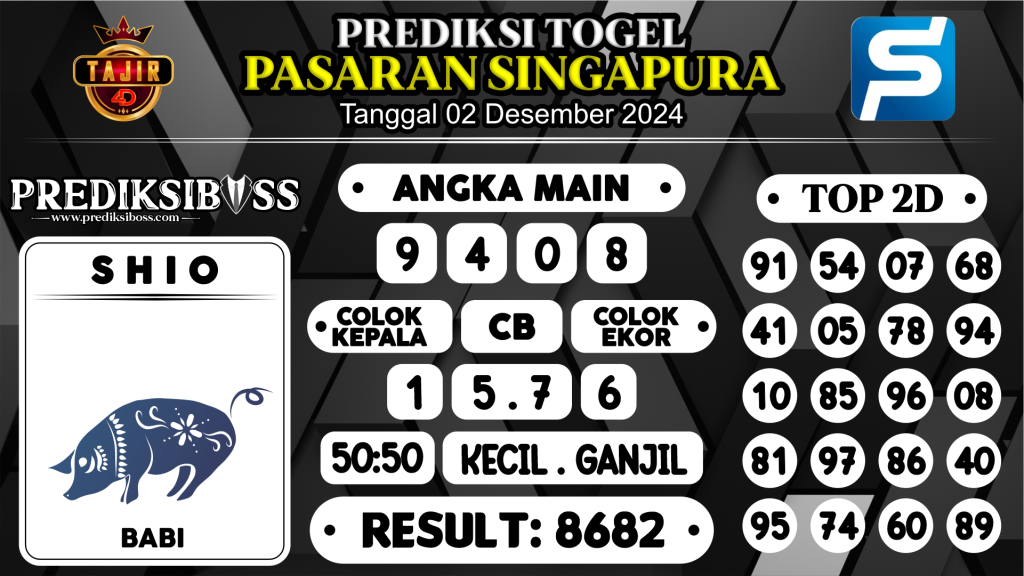 https://prediksibosstoto.com/prediksi-boss-togel-sgp-senin-02-desember-2024/
