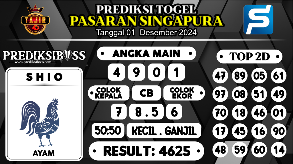 https://prediksibosstoto.com/prediksi-boss-togel-sgp-minggu-01-desember-2024/