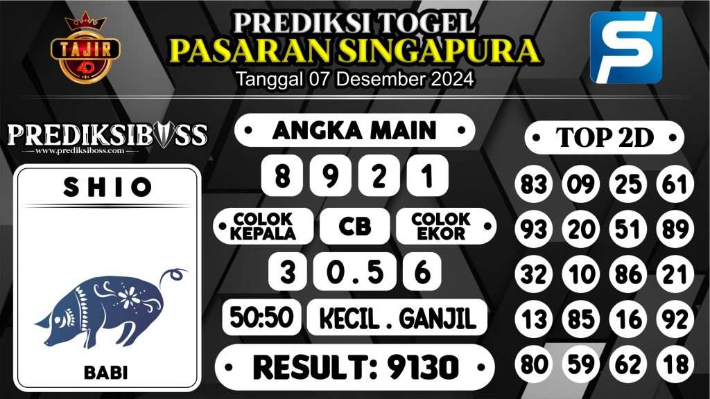 https://prediksibosstoto.com/prediksi-boss-togel-sgp-sabtu-07-desember-2024/