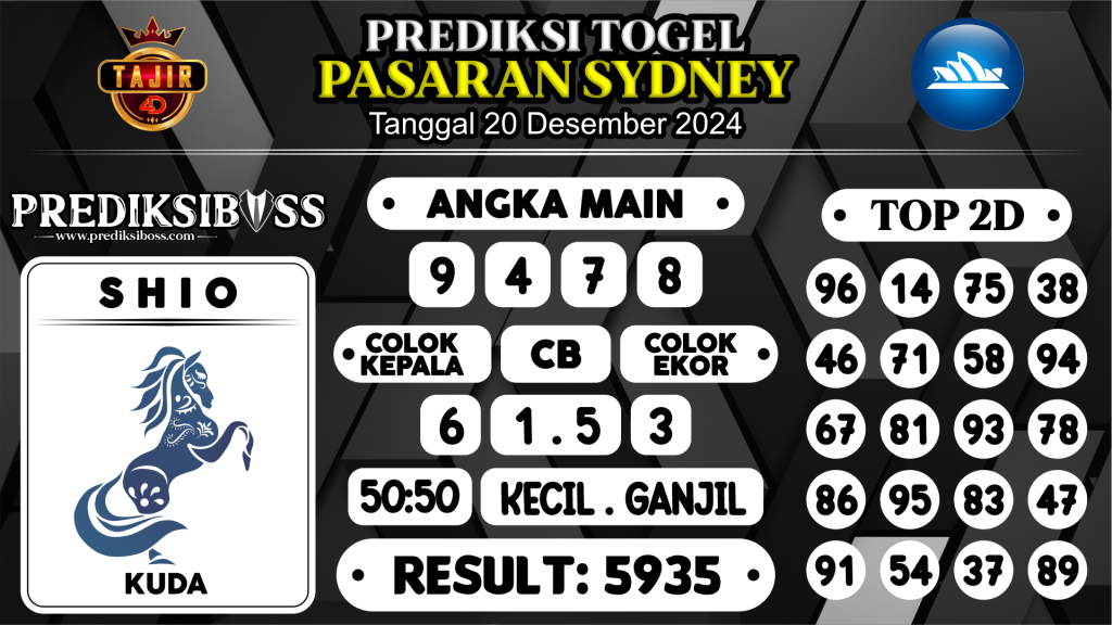 https://prediksibosstoto.com/prediksi-boss-togel-sidney-jumat-20-desember-2024/