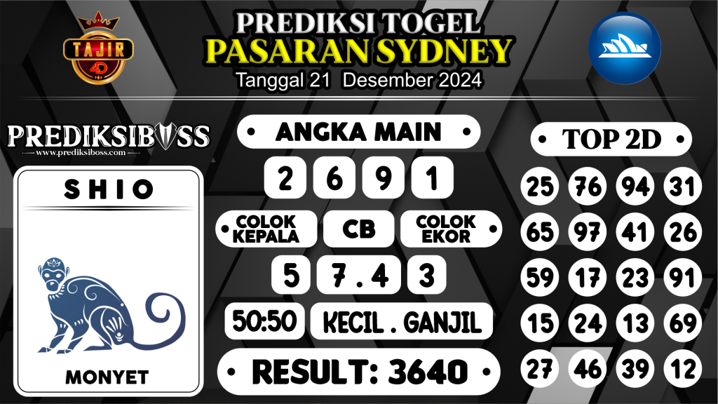 https://prediksibosstoto.com/prediksi-boss-togel-sidney-sabtu-21-desember-2024/