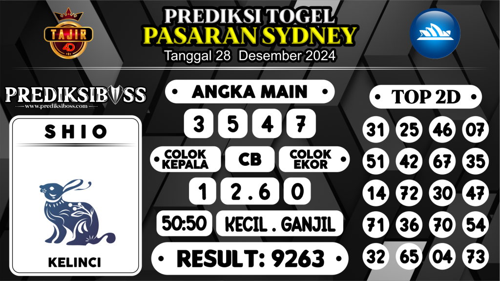 https://prediksibosstoto.com/prediksi-boss-togel-sidney-sabtu-28-desember-2024/