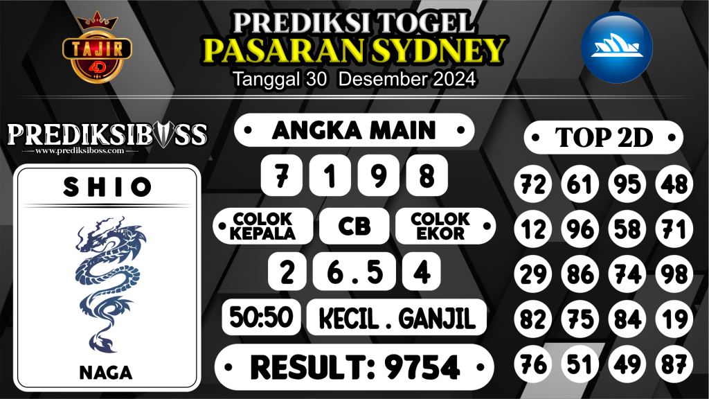 https://prediksibosstoto.com/prediksi-boss-togel-sidney-senin-30-desember-2024/