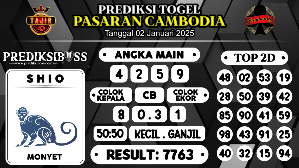 https://prediksibosstoto.com/prediksi-boss-togel-cambodia-kamis-02-januari-2025/