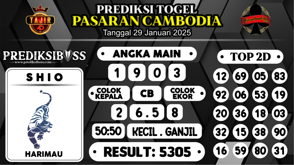 https://prediksibosstoto.com/prediksi-boss-togel-cambodia-rabu-29-januari-2025/