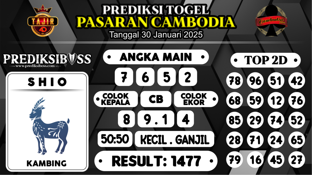 https://prediksibosstoto.com/prediksi-boss-togel-cambodia-kamis-30-januari-2025/