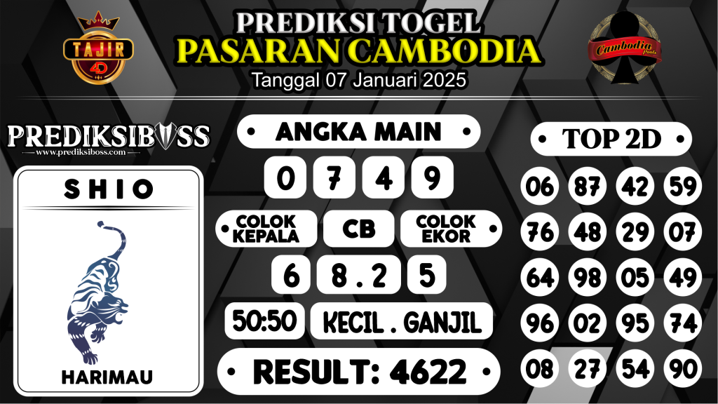 https://prediksibosstoto.com/prediksi-boss-togel-cambodia-selasa-07-januari-2025/