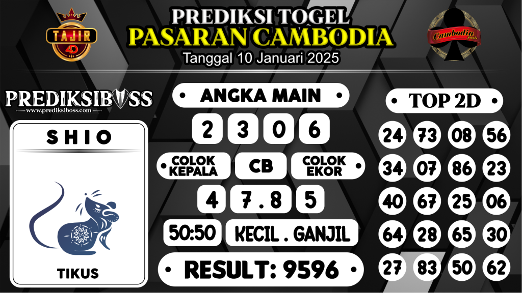 https://prediksibosstoto.com/prediksi-boss-togel-cambodia-jumat-10-januari-2025/