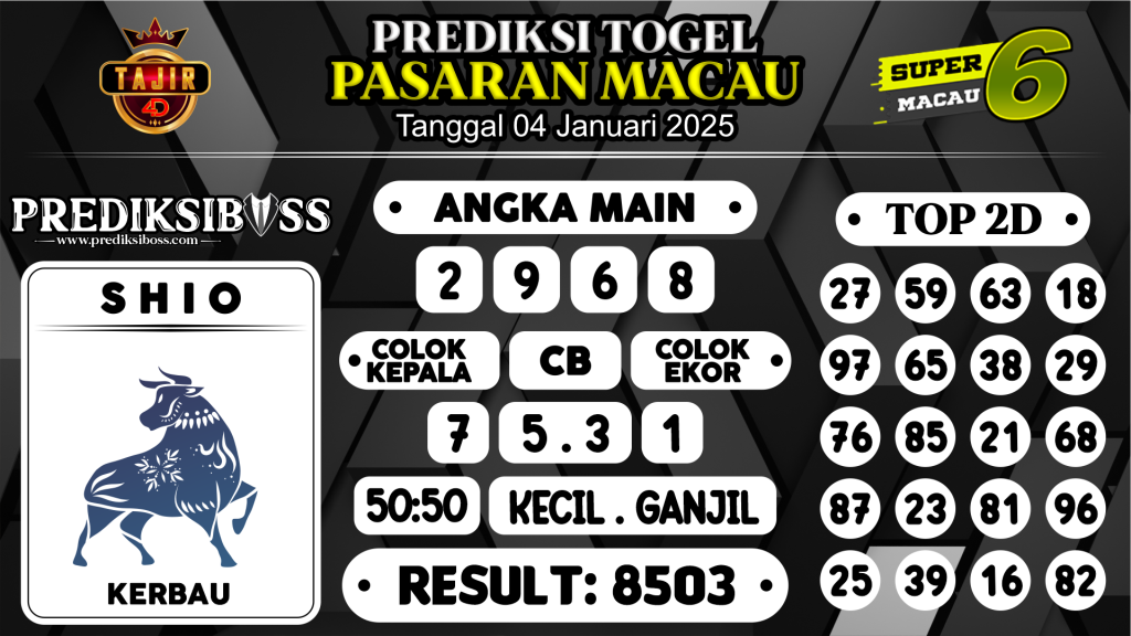 https://prediksibosstoto.com/prediksi-boss-togel-macau-sabtu-04-januari-2025/