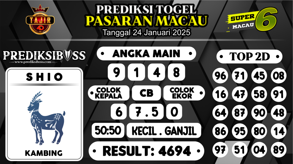 https://prediksibosstoto.com/prediksi-boss-togel-macau-jumat-24-januari-2025/