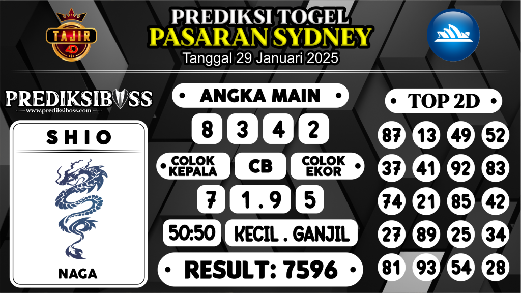 https://prediksibosstoto.com/prediksi-boss-togel-sidney-rabu-29-januari-2025/