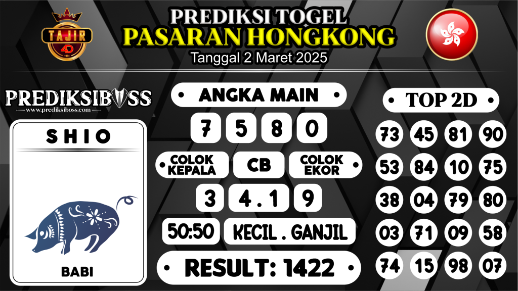 https://prediksibosstoto.com/prediksi-boss-togel-hk-minggu-2-maret-2025/