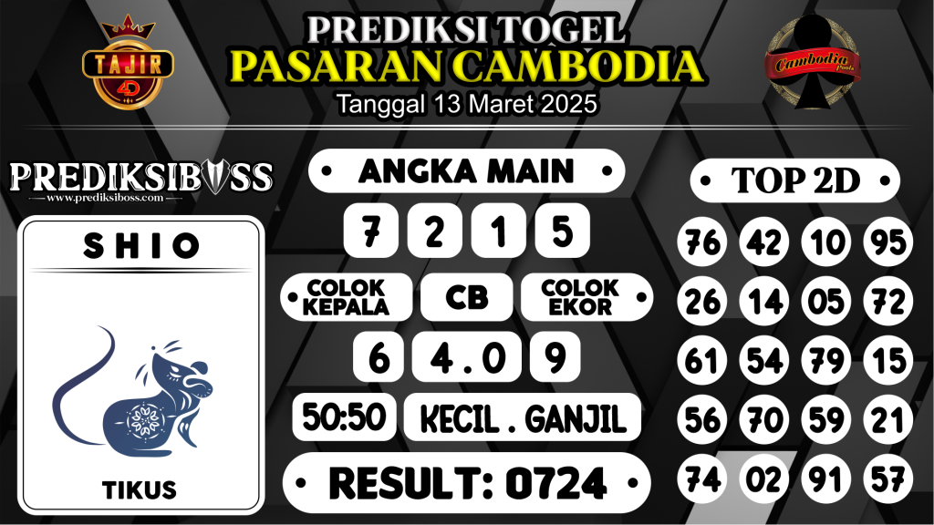 https://prediksibosstoto.com/prediksi-boss-togel-cambodia-kamis-13-maret-2025/