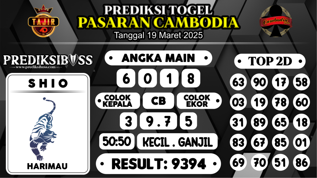 https://prediksibosstoto.com/prediksi-boss-togel-cambodia-rabu-19-maret-2025/