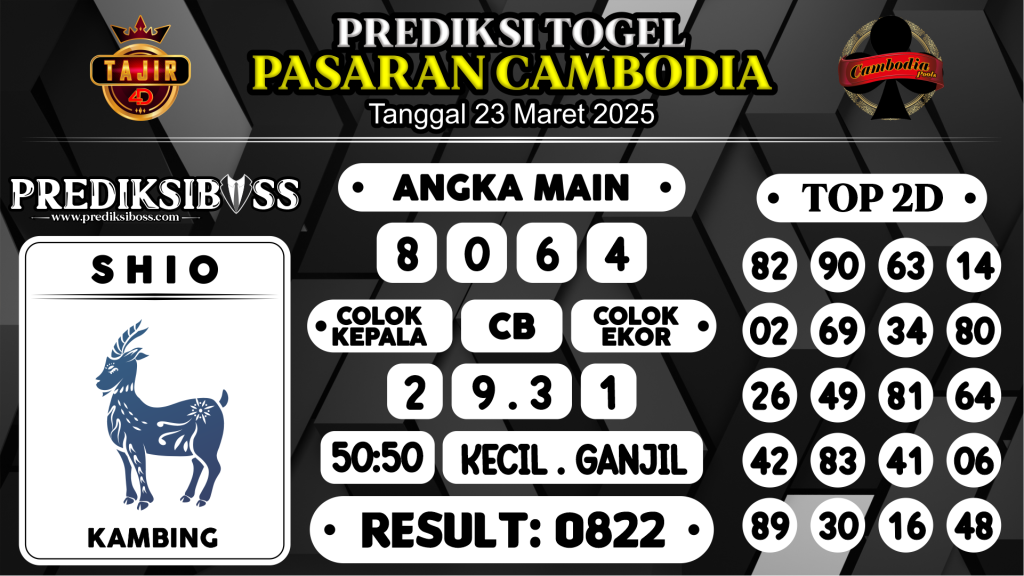 https://prediksibosstoto.com/prediksi-boss-togel-cambodia-minggu-23-maret-2025/