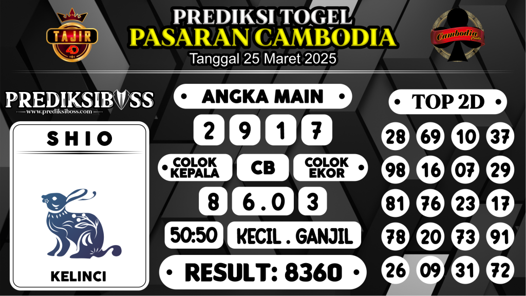 https://prediksibosstoto.com/prediksi-boss-togel-cambodia-selasa-25-maret-2025/