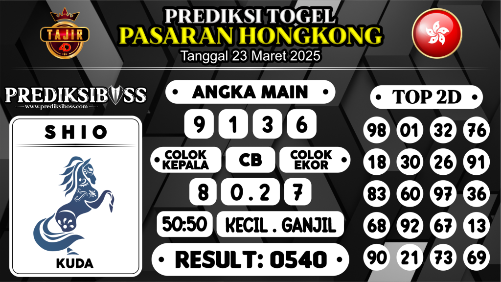 https://prediksibosstoto.com/prediksi-boss-togel-hk-minggu-23-maret-2025/