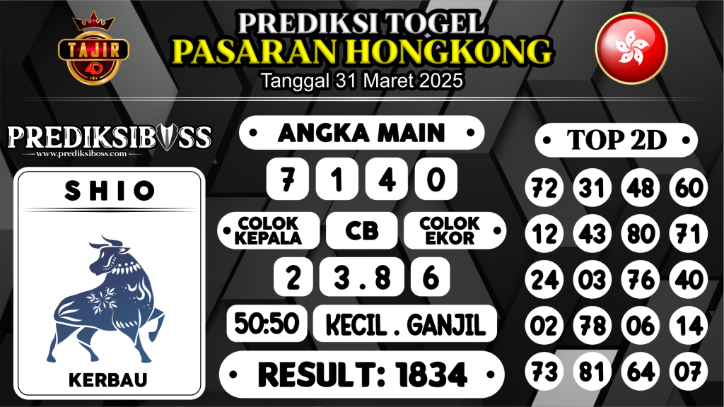 https://prediksibosstoto.com/prediksi-boss-togel-hk-senin-31-maret-2025/
