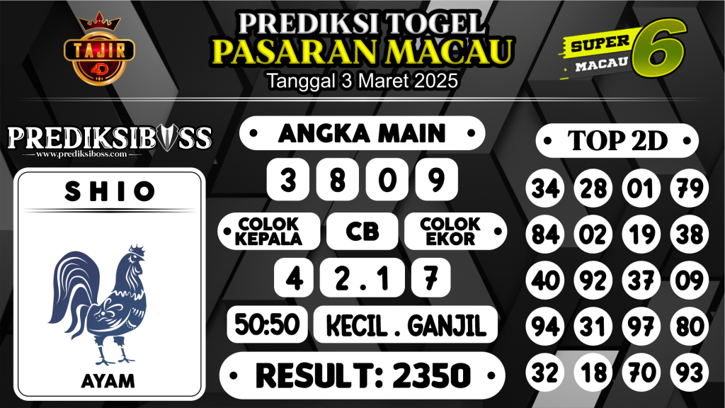https://prediksibosstoto.com/prediksi-boss-togel-macau-senin-3-maret-2025/