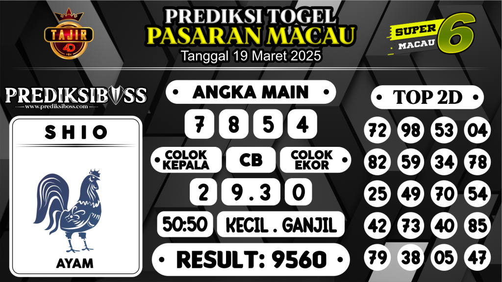 https://prediksibosstoto.com/prediksi-boss-togel-macau-rabu-19-maret-2025/