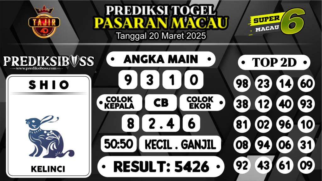 https://prediksibosstoto.com/prediksi-boss-togel-macau-kamis-20-maret-2025/