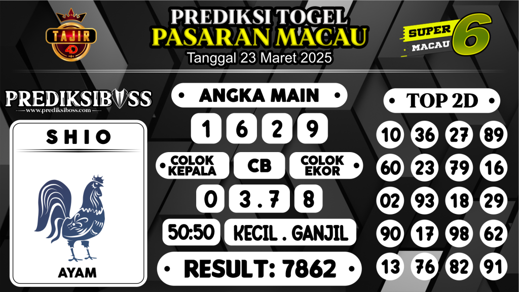 https://prediksibosstoto.com/prediksi-boss-togel-macau-minggu-23-maret-2025/