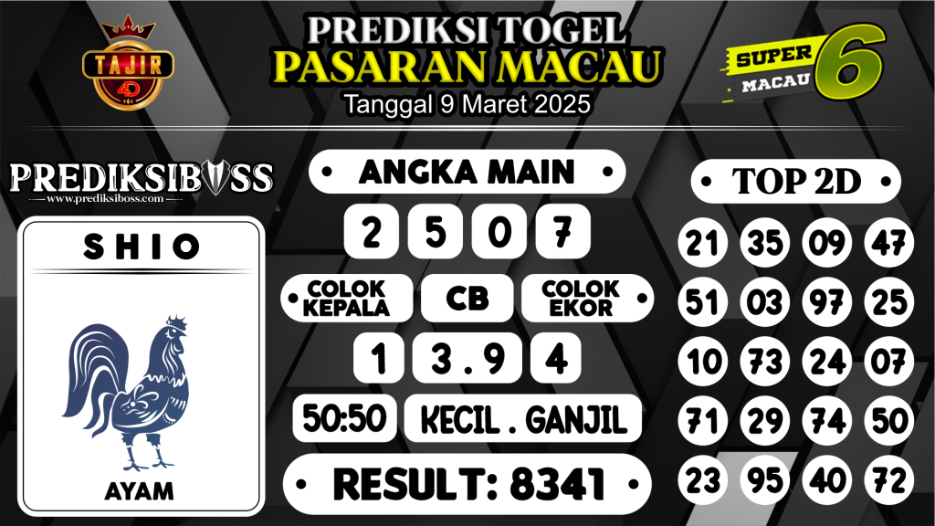 https://prediksibosstoto.com/prediksi-boss-togel-macau-minggu-9-maret-2025/