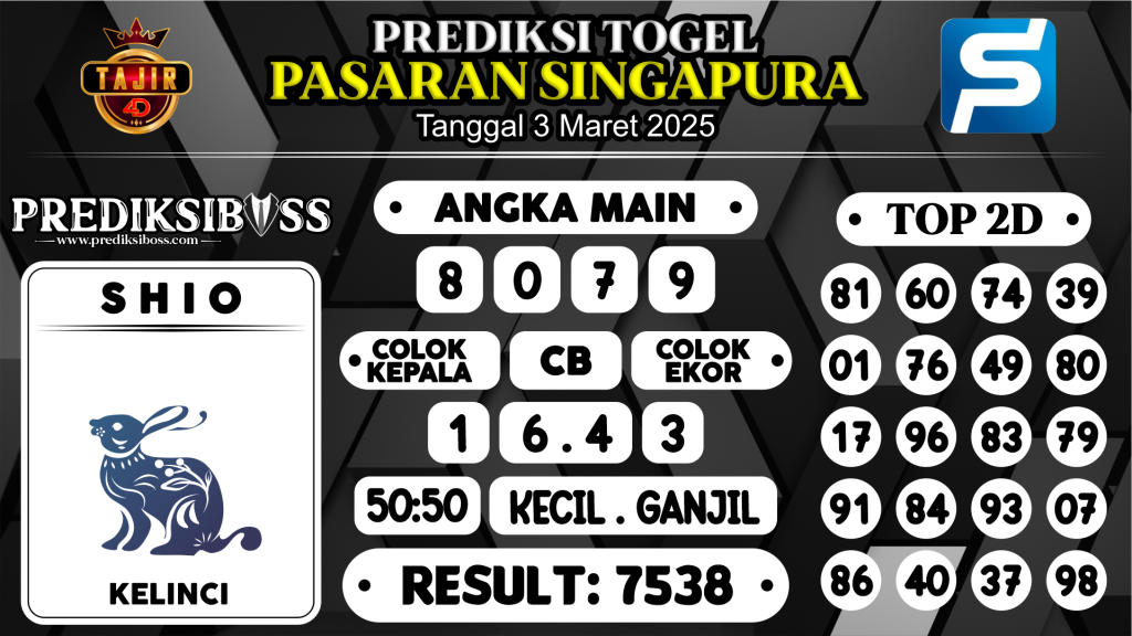 https://prediksibosstoto.com/prediksi-boss-togel-sgp-senin-3-maret-2025/