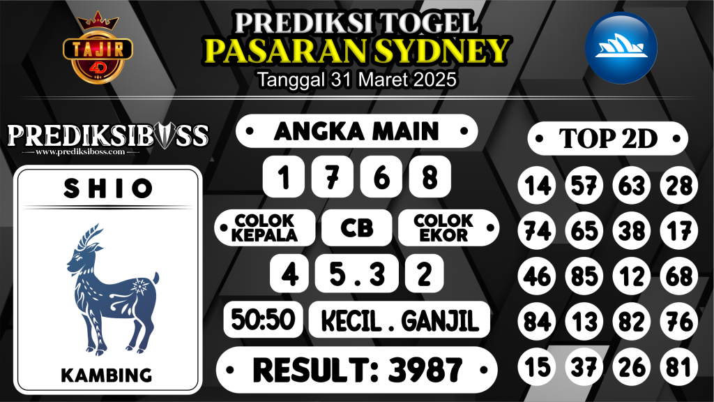 https://prediksibosstoto.com/prediksi-boss-togel-sidney-senin-31-maret-2025/