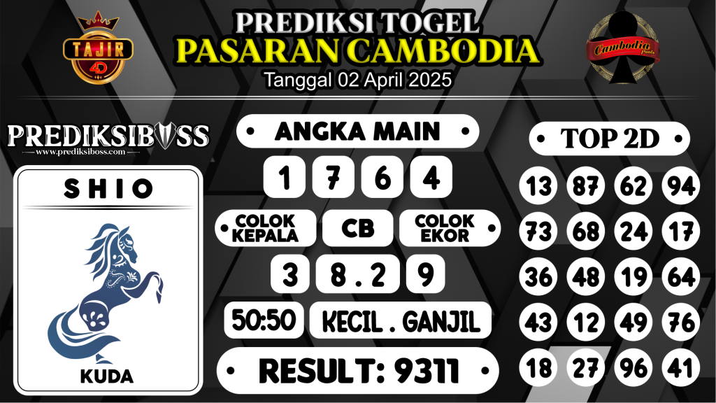 https://prediksibosstoto.com/prediksi-boss-togel-cambodia-rabu-02-april-2025/