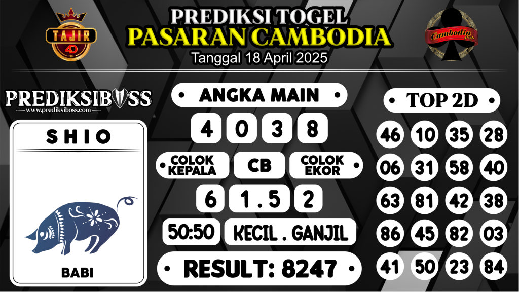 https://prediksibosstoto.com/prediksi-boss-togel-cambodia-jumat-18-april-2025/