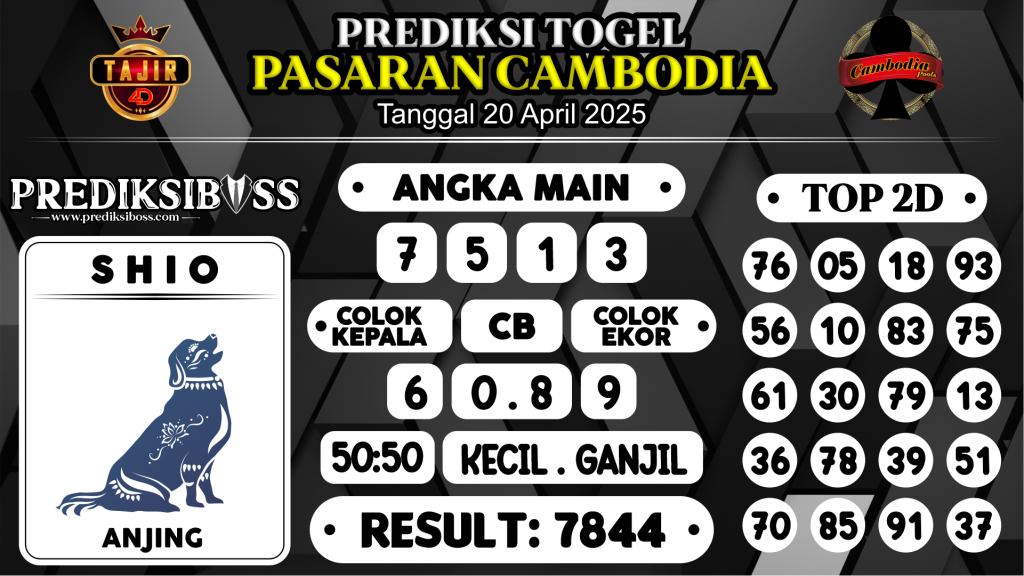 https://prediksibosstoto.com/prediksi-boss-togel-cambodia-minggu-20-april-2025/