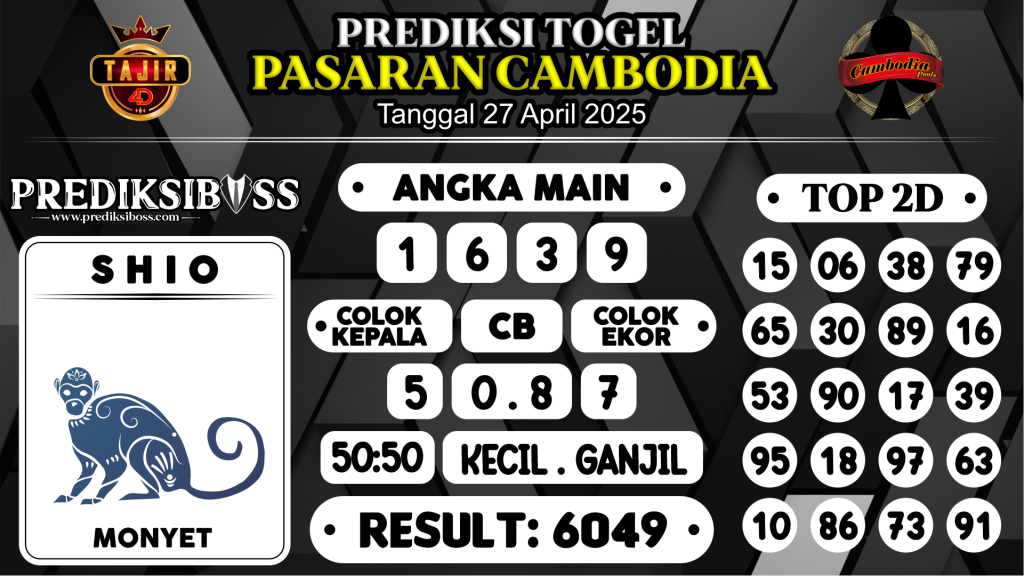 https://prediksibosstoto.com/prediksi-boss-togel-cambodia-minggu-27-april-2025/