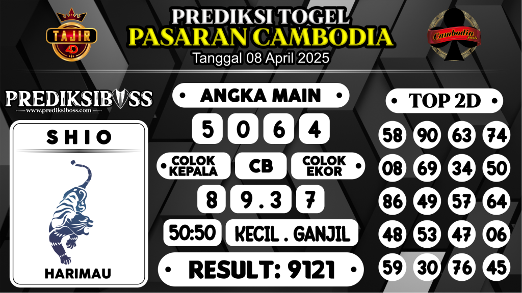 https://prediksibosstoto.com/prediksi-boss-togel-cambodia-selasa-08-april-2025/