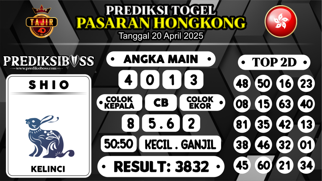 https://prediksibosstoto.com/prediksi-boss-togel-hk-minggu-20-april-2025/