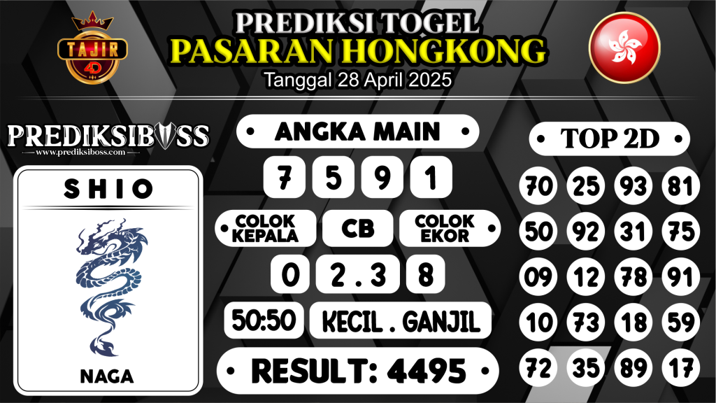 https://prediksibosstoto.com/prediksi-boss-togel-hk-senin-28-april-2025/