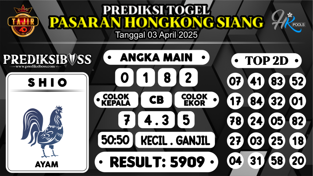 https://prediksibosstoto.com/prediksi-boss-togel-hk-siang-kamis-03-april-2025/