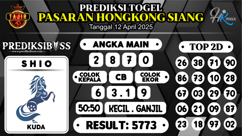 https://prediksibosstoto.com/prediksi-boss-togel-hk-siang-sabtu-12-april-2025/