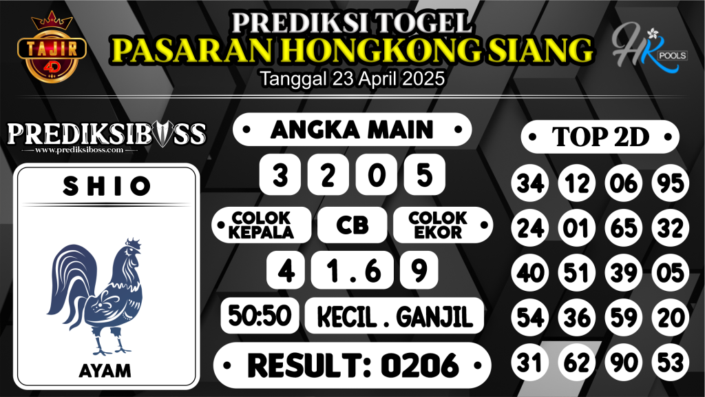 https://prediksibosstoto.com/prediksi-boss-togel-hk-siang-rabu-23-april-2025/