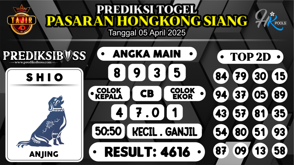 https://prediksibosstoto.com/prediksi-boss-togel-hk-siang-sabtu-05-april-2025/
