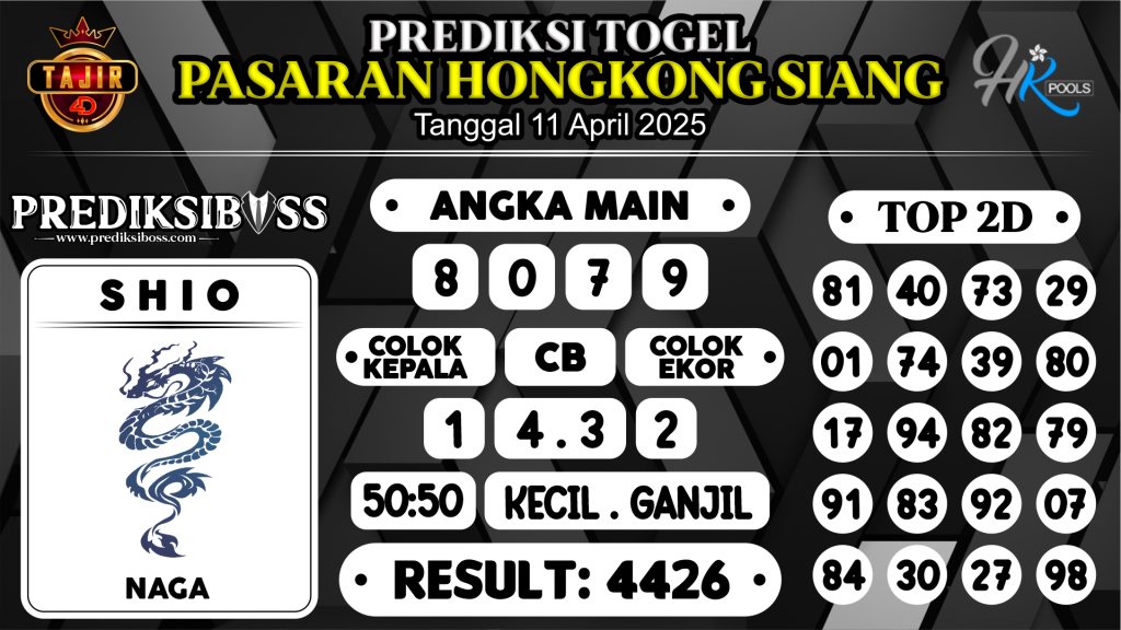 https://prediksibosstoto.com/prediksi-boss-togel-hk-siang-jumat-11-april-2025/